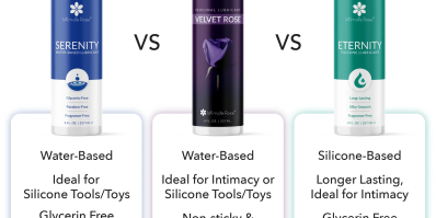 Lube Compatibility Guide 2025 vr porn